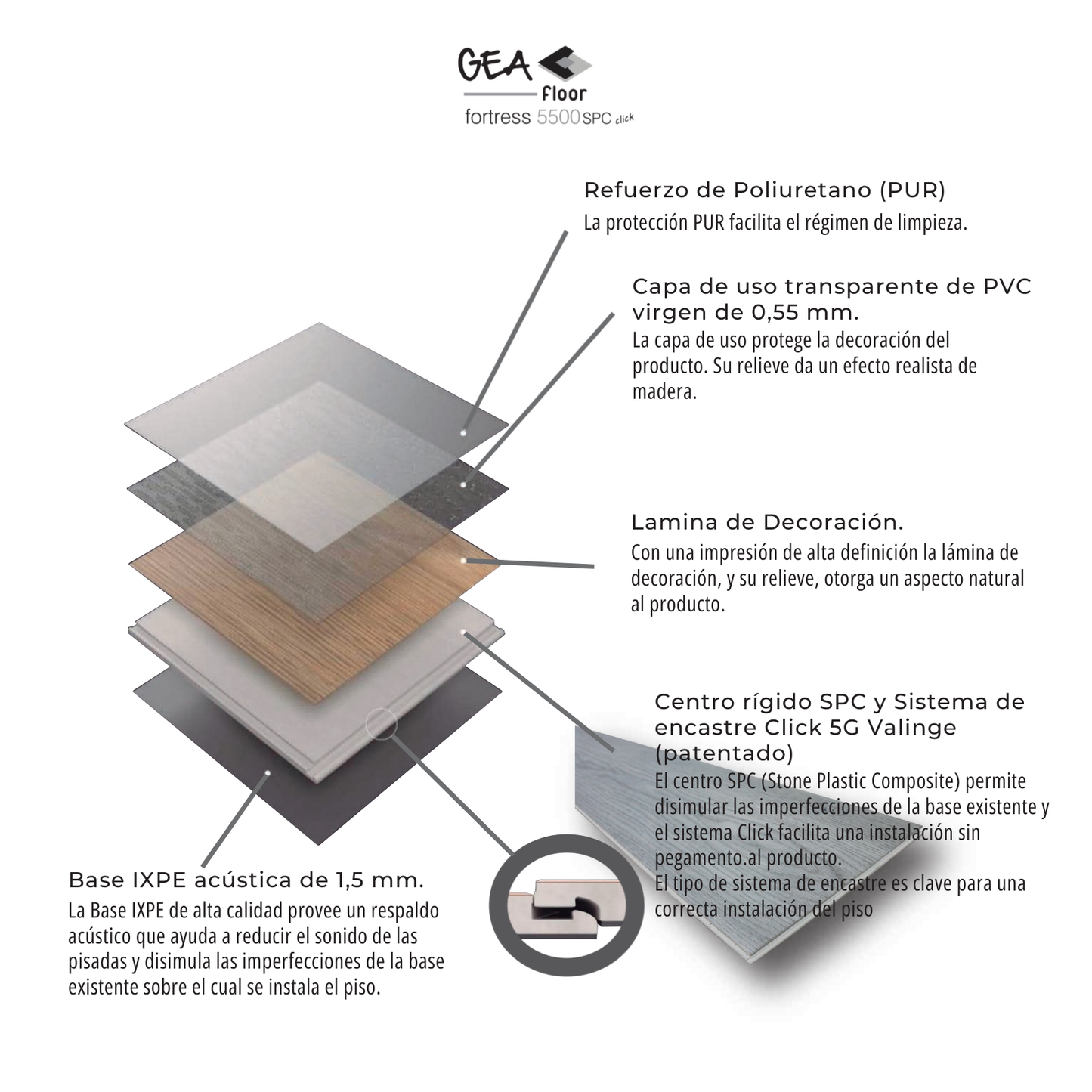 Piso SPC Click Fortress 5500 5,5 mm Aureo WC 56 CK (Precio por caja) cantidad 2,38 m2