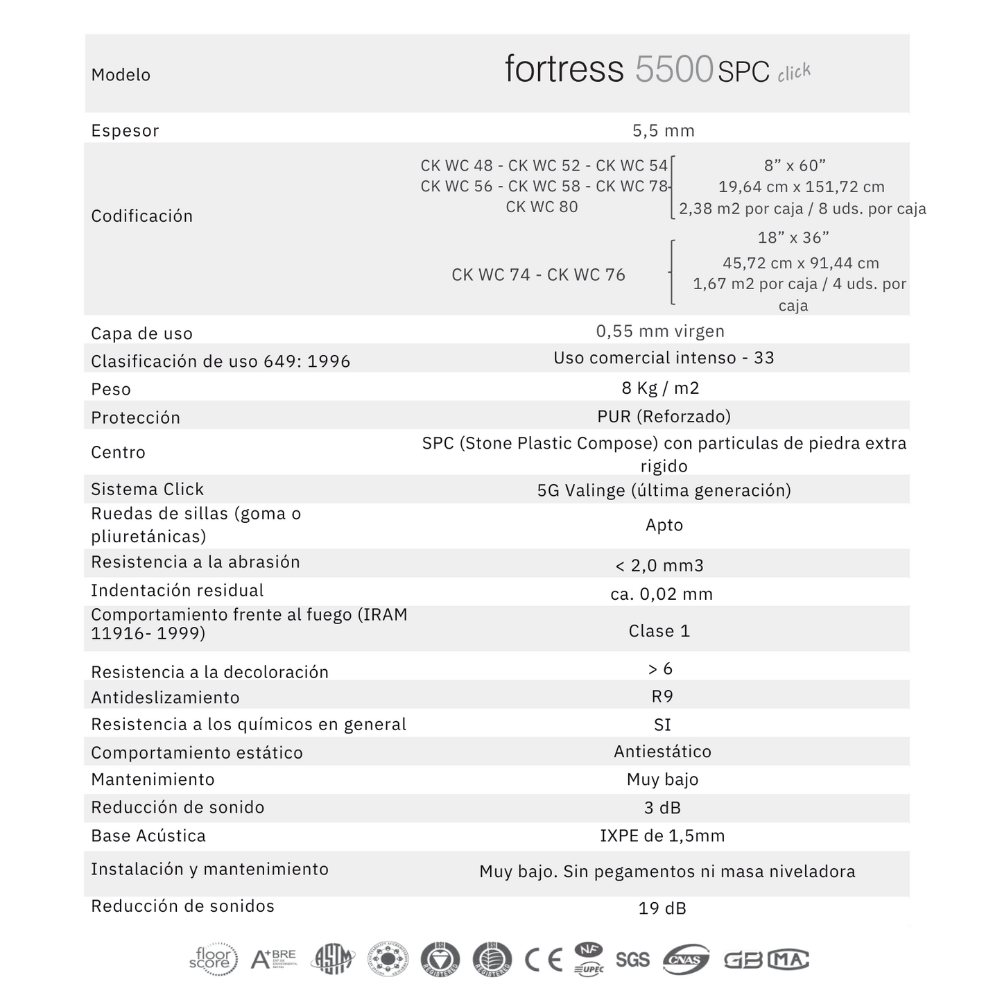 Piso SPC Click Fortress 5500 5,5 mm Aureo WC 56 CK (Precio por caja) cantidad 2,38 m2