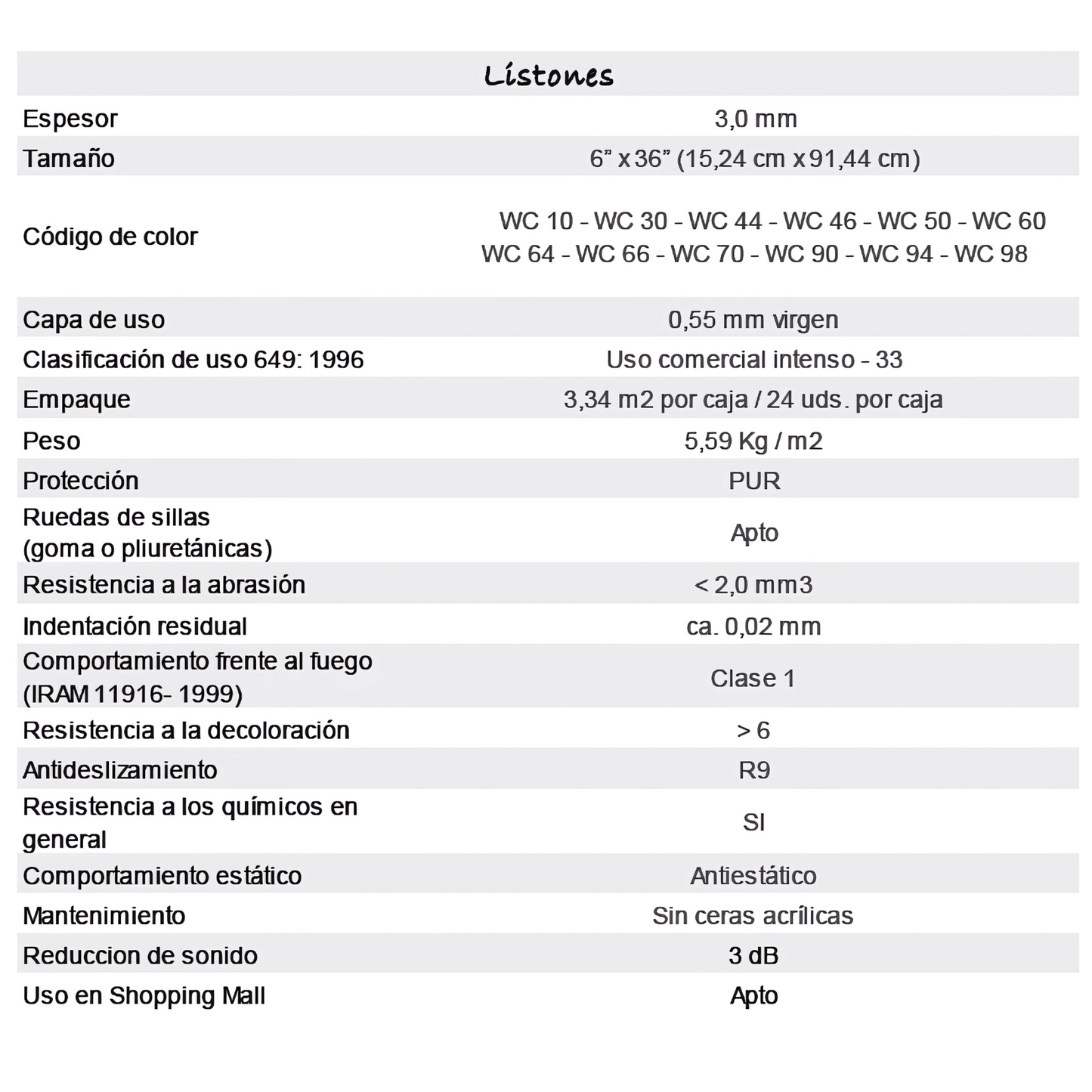 Piso Vinílico LVT 3 mm WC 72 (Precio por m2 )