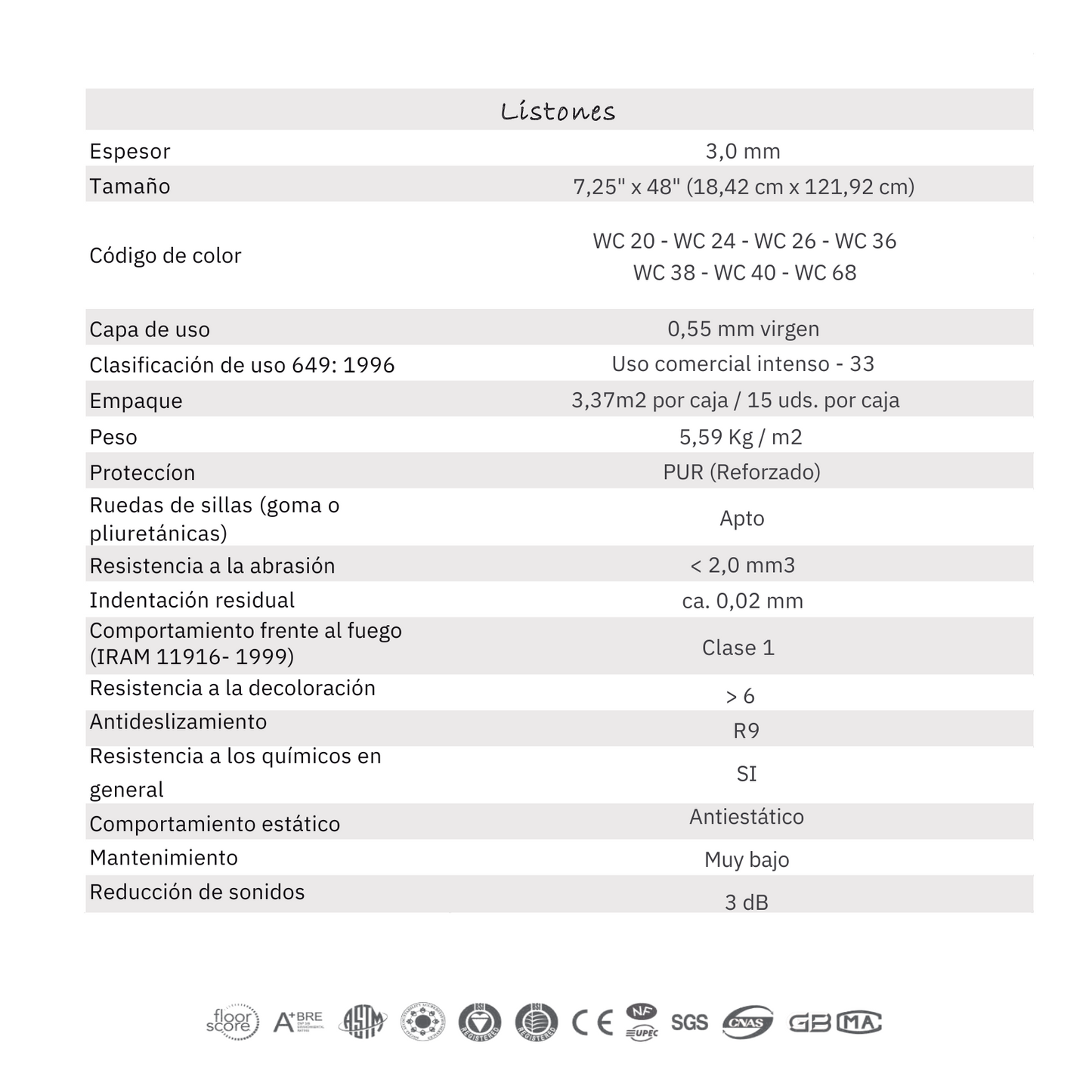 Piso Vinílico LVT 3 mm Platino WC 68. (Precio por caja) cantidad 3,37 m2