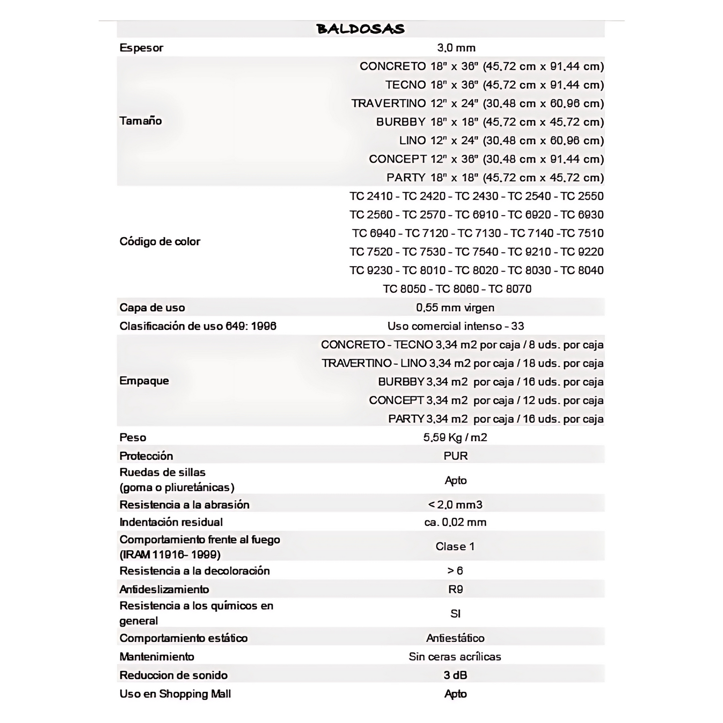 Baldosa LVT 3 mm TC-0011. Chapa Azul Metal (Precio por m2 )