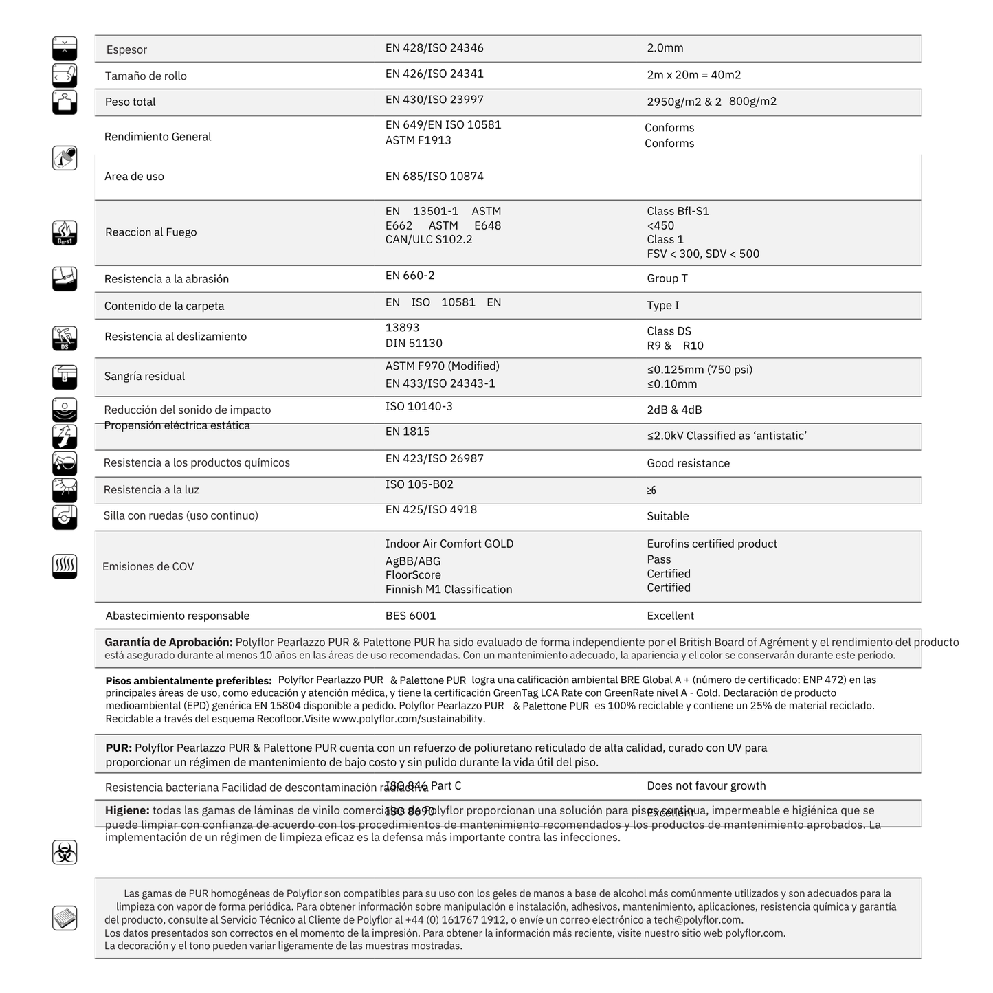 Piso Vinílico Homogéneo Pearlazzo PUR Comercial 2mm - m²