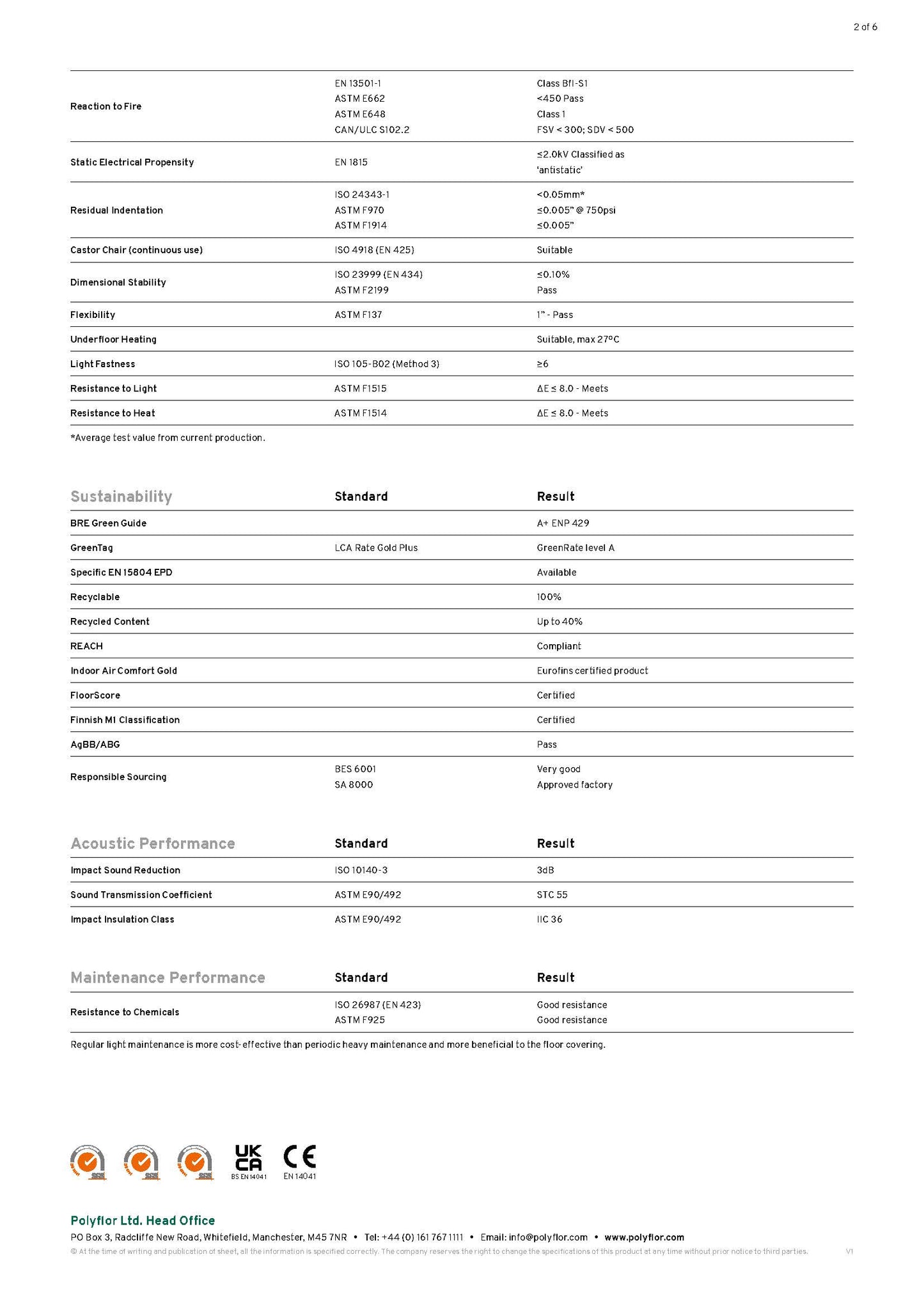Baldosa Polyflor Expona 2,5 mm. Amazonia Slate P-5059 ( Precio por m2 ) Nuevo Producto