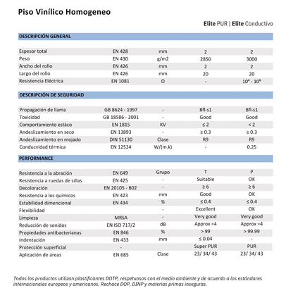 Piso Vinílico Homogéneo Elite PUR Sky H5606
