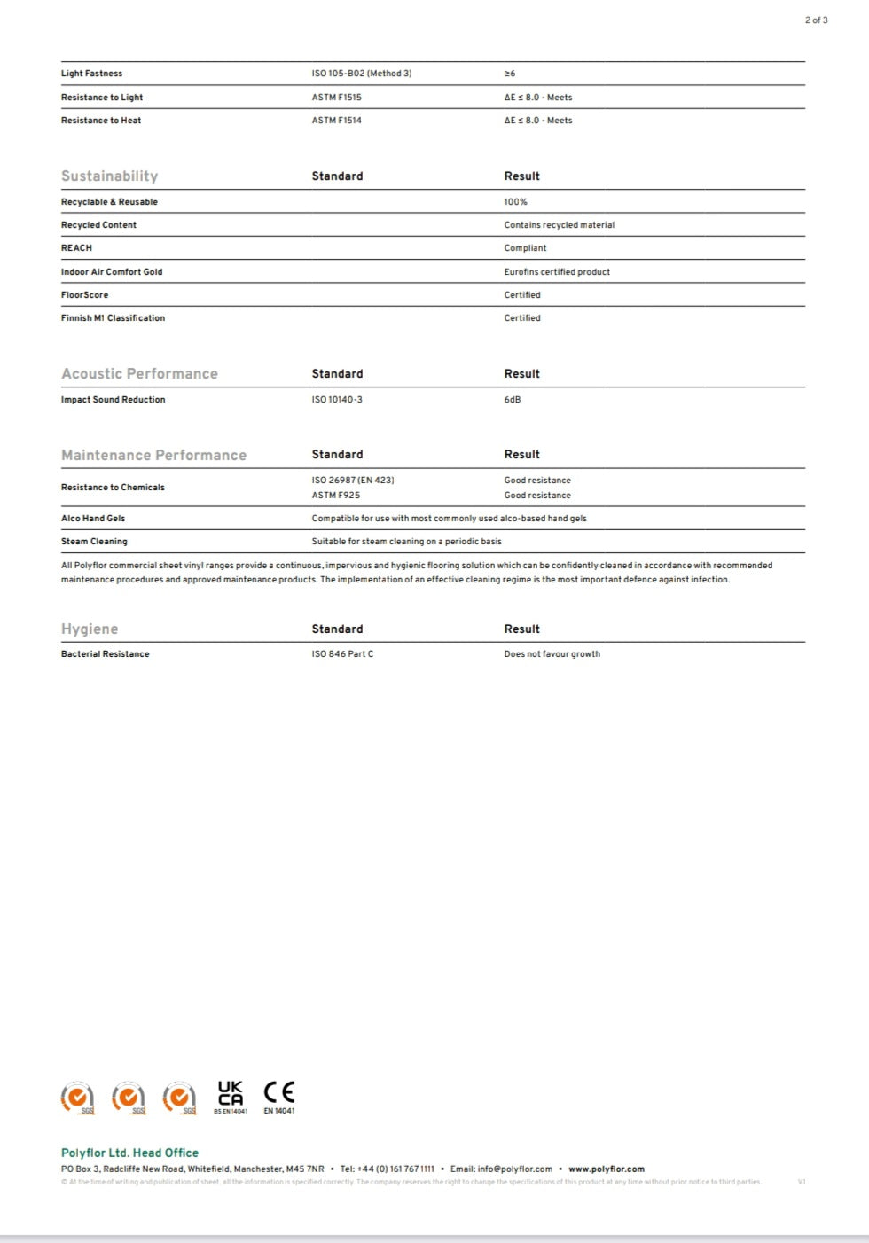 Piso Vinílico Geotone QuickLay Classic Rock 6273 (Precio por m2)